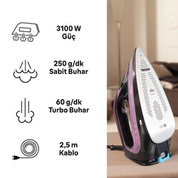 BRAUN TEXSTYLE 9 BUHARLI ÜTÜ SI9661VI - Thumbnail