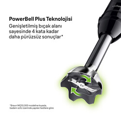 MULTIQUICK MQ50813M 5 EL BLENDER - Thumbnail
